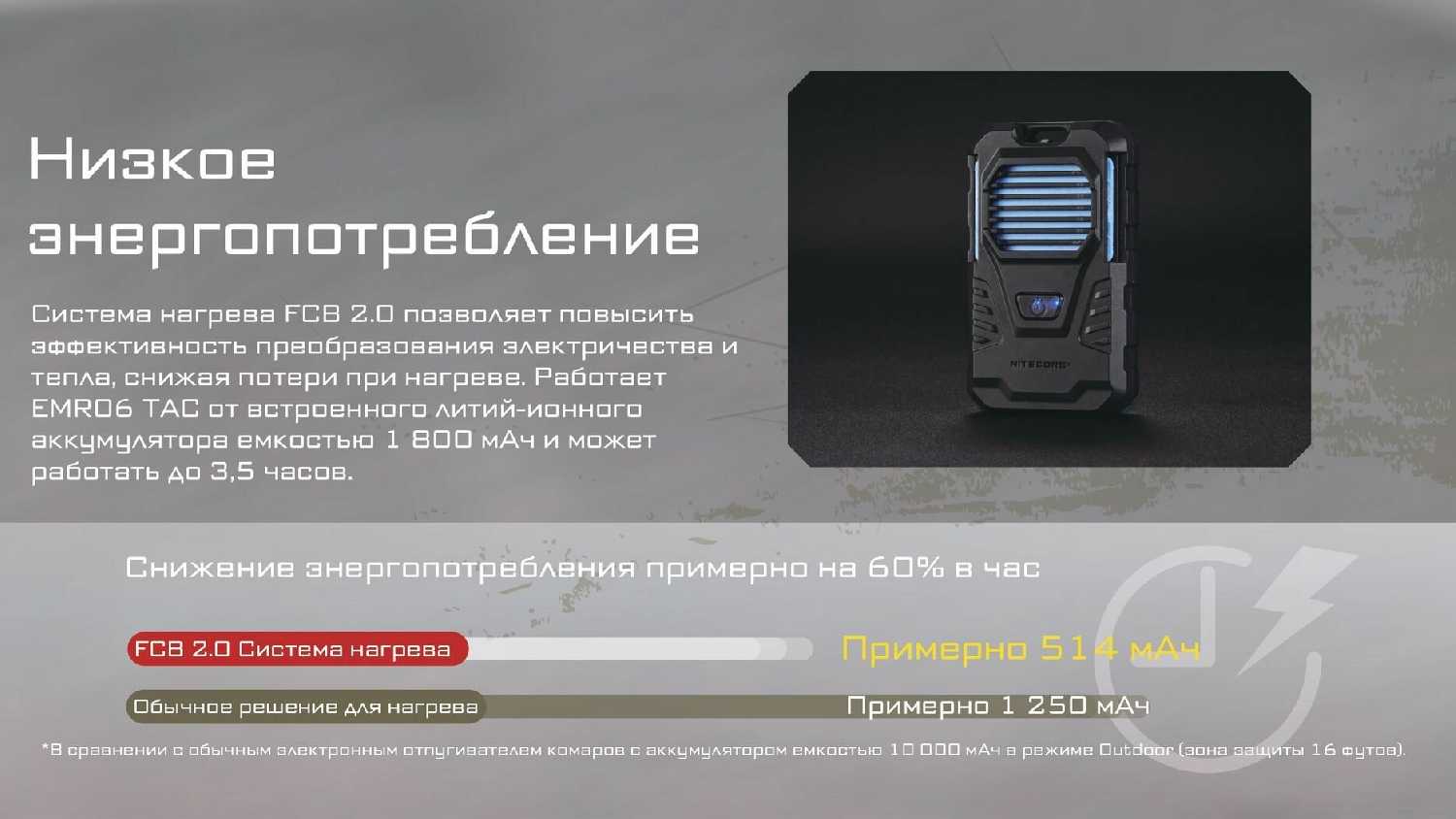Аккумуляторный портативный фумигатор NiteCore Пластины (EMR06) фотография 8