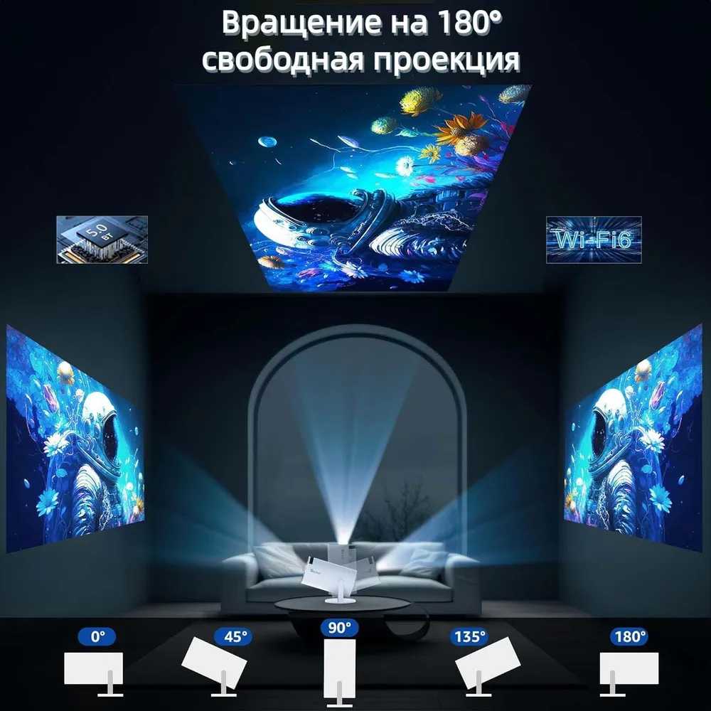 Проектор HY300 (HDMI для приставки и компьютера Wi-Fi 5G Bluetooth) фотография 4