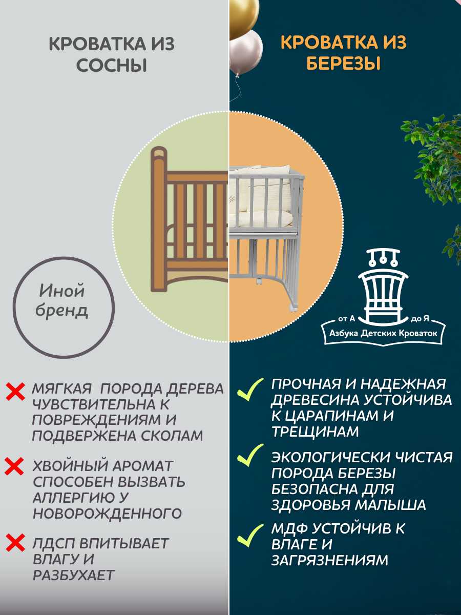 Приставная детская кровать Азбука Кроваток Dolce (9655) фотография 8