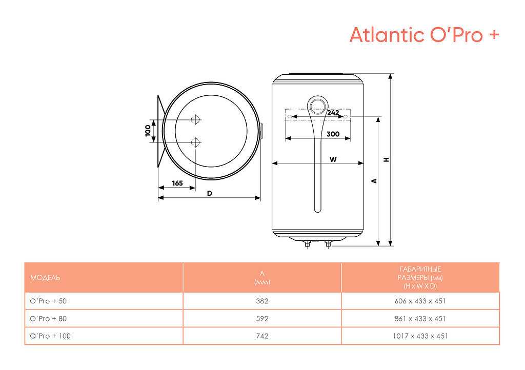 Накопительный водонагреватель электрический Atlantic O'ProP VM 050 D400-1-M фотография 6