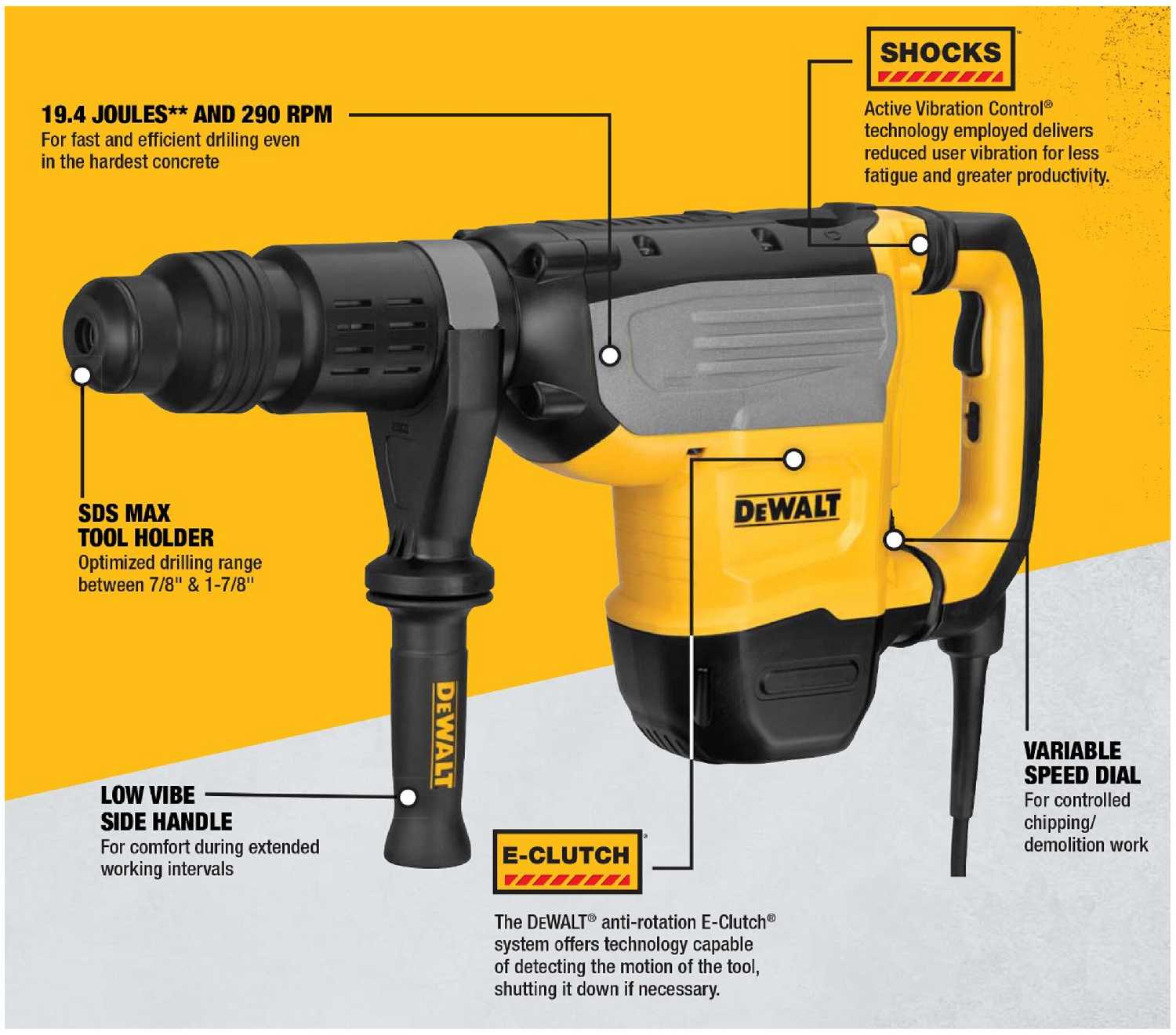 Перфоратор DeWALT D25773K, 1700 Вт фотография 8