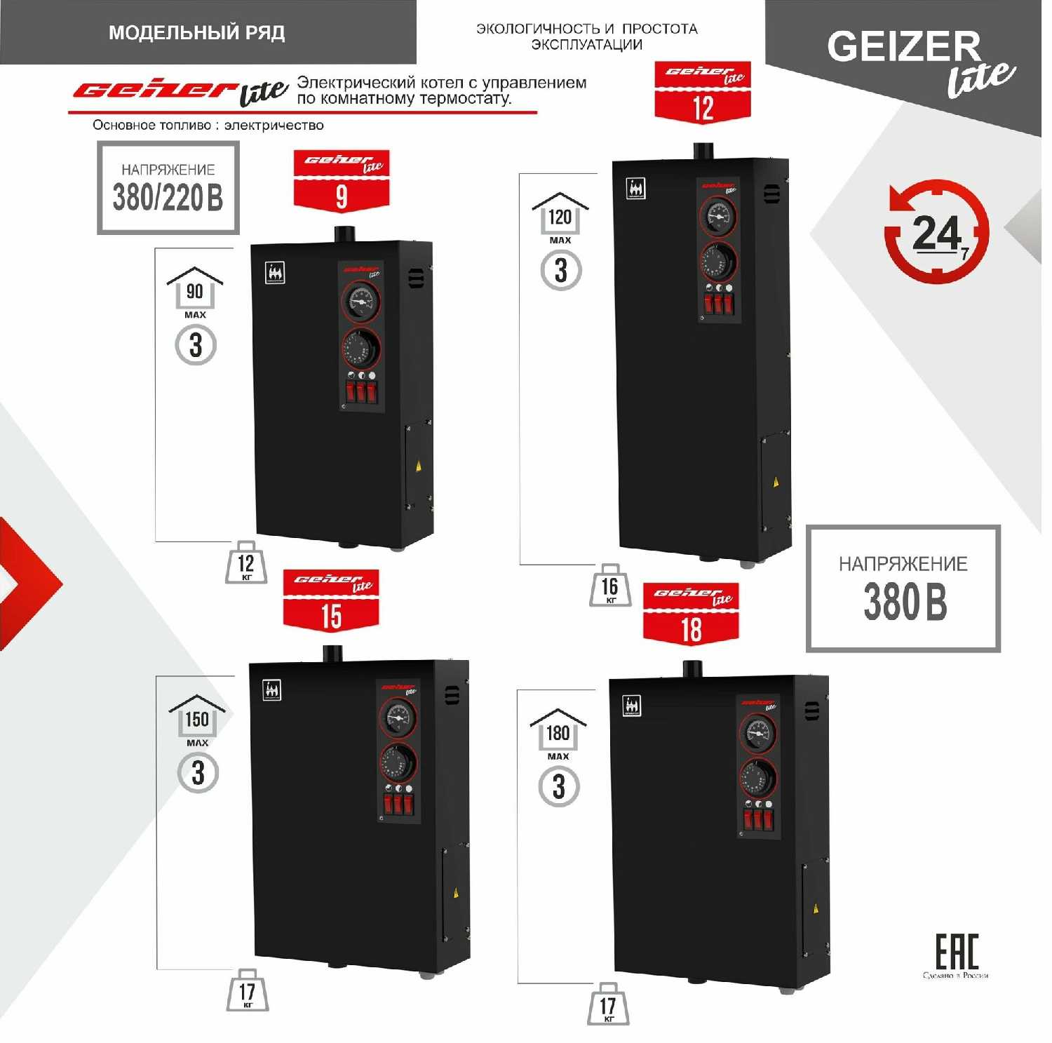 Котел отопительный электрический GEIZER Lite (9 кВт) фотография 2