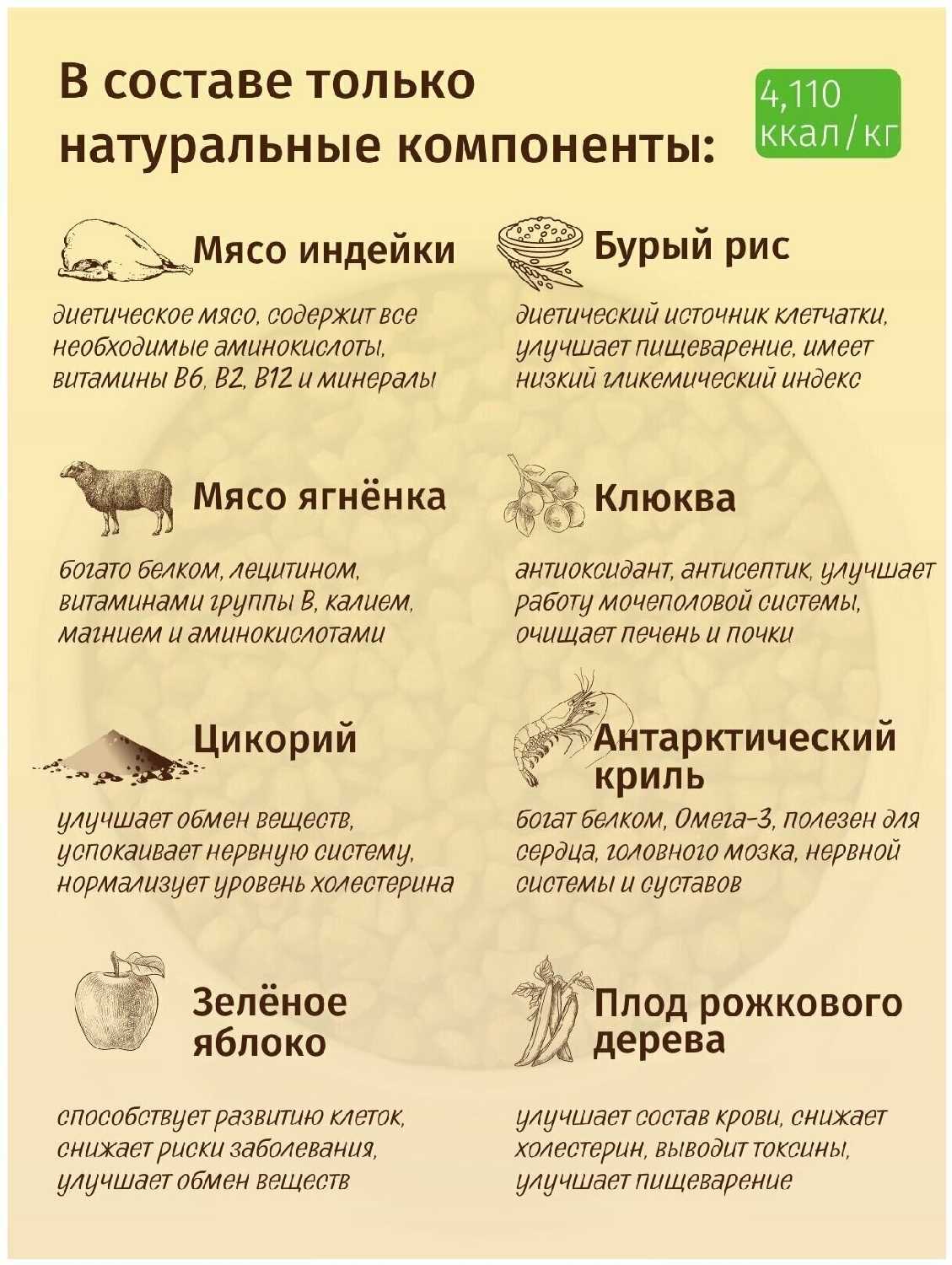 Корм для собак Grandorf гипоаллергенный, Low Grain, ягненок с индейкой фотография 14