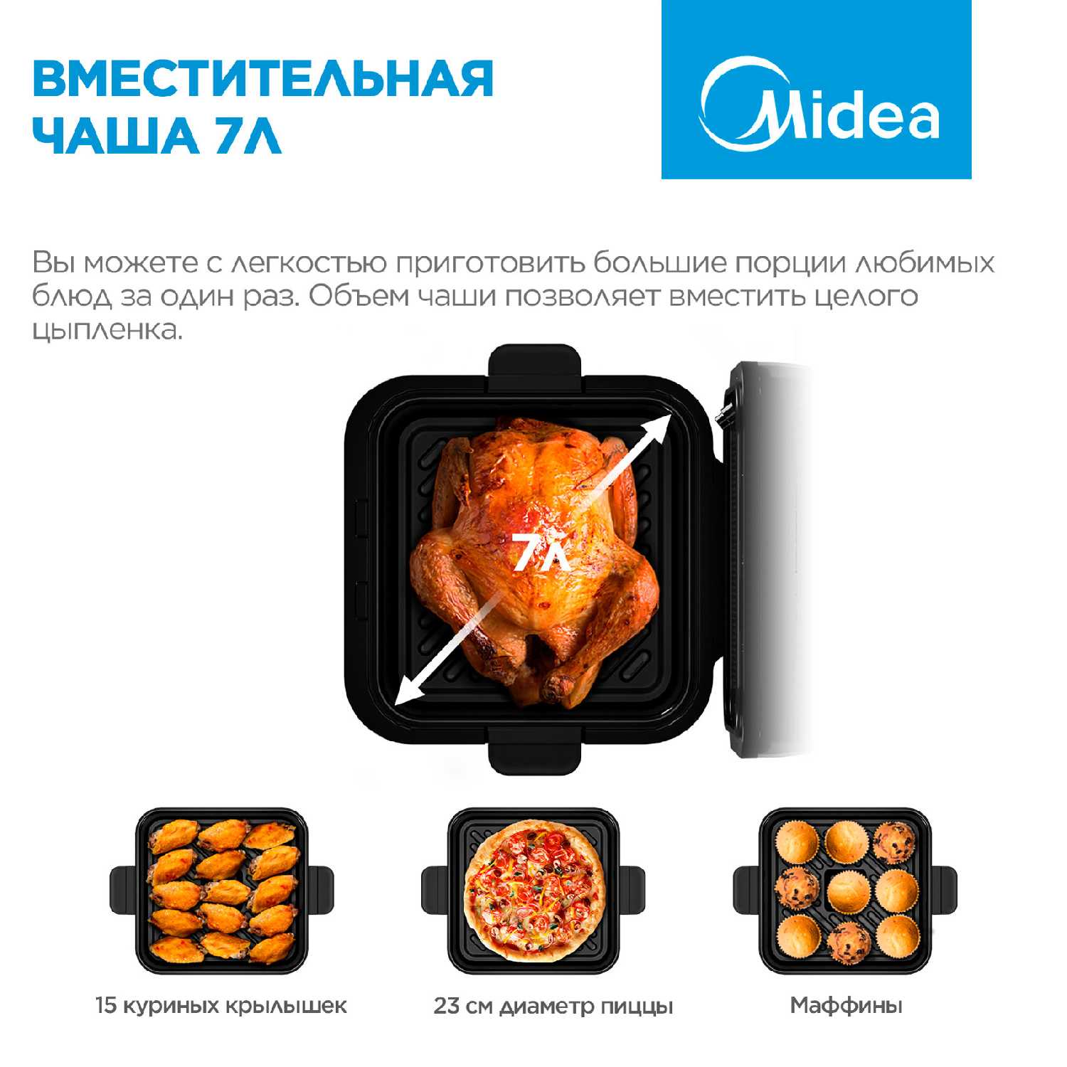 Аэрогриль Midea MAF-1075W фотография 19