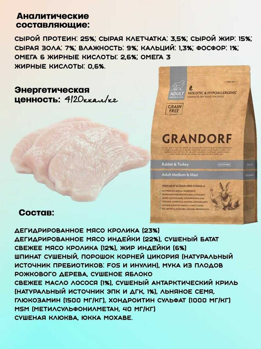 Корм для собак Grandorf беззерновой (кролик с бататом) фотография 19