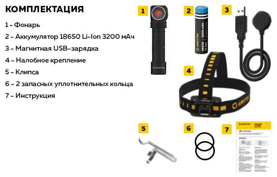 Налобный фонарь (мультифонарь) Armytek Wizard C2 WR Magnet USB (теплый свет) фотография 12