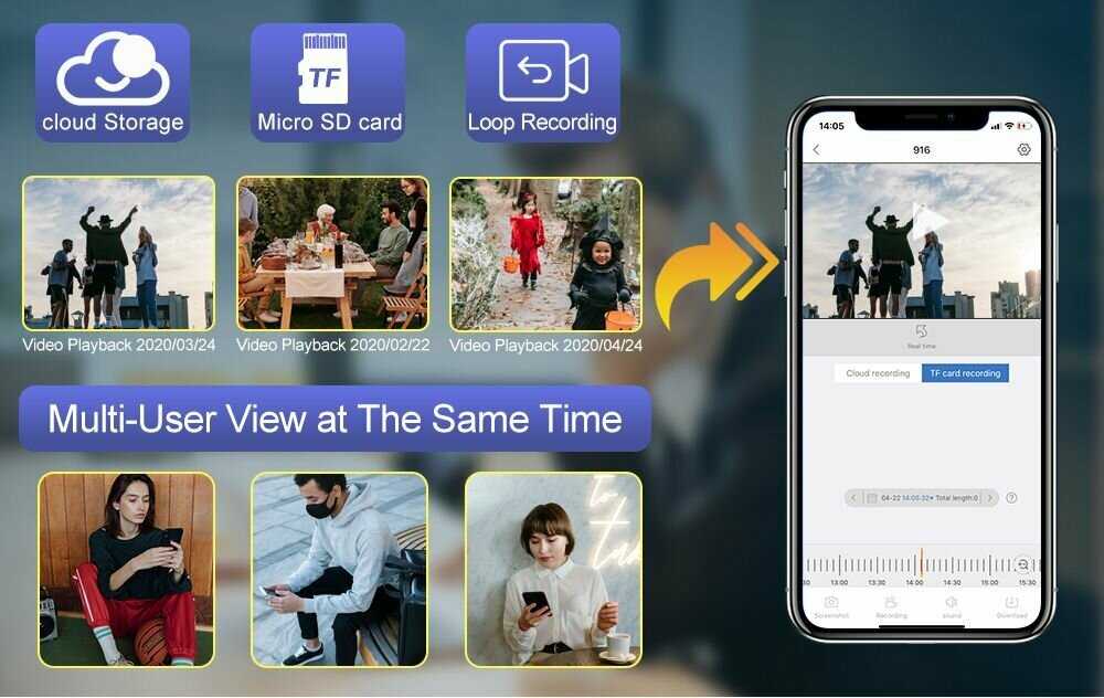 Techage Wifi IP-камера 3MP фотография 10