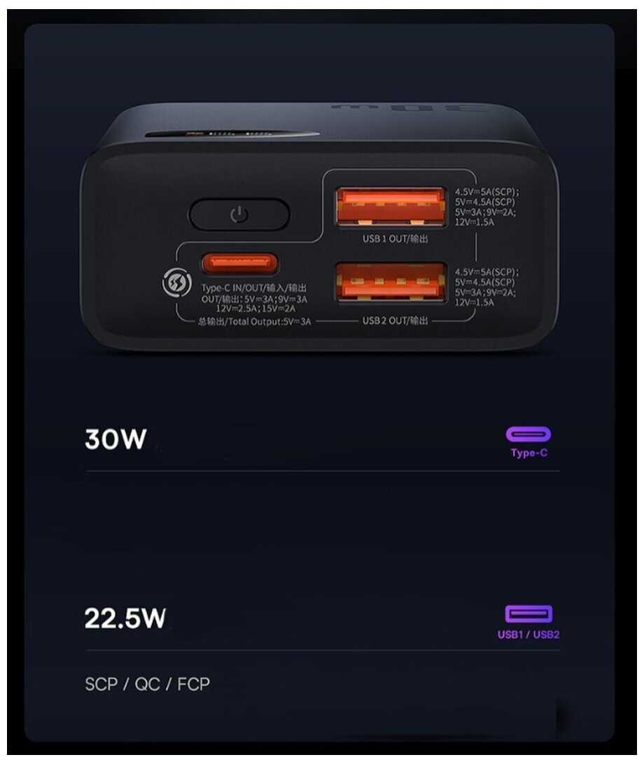 Внешний аккумулятор Baseus Adaman 2 10000 30W фотография 1