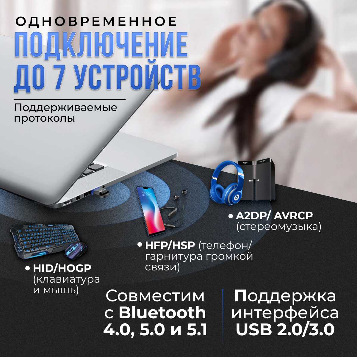 Адаптер USB Bluetooth 5.3 фотография 5