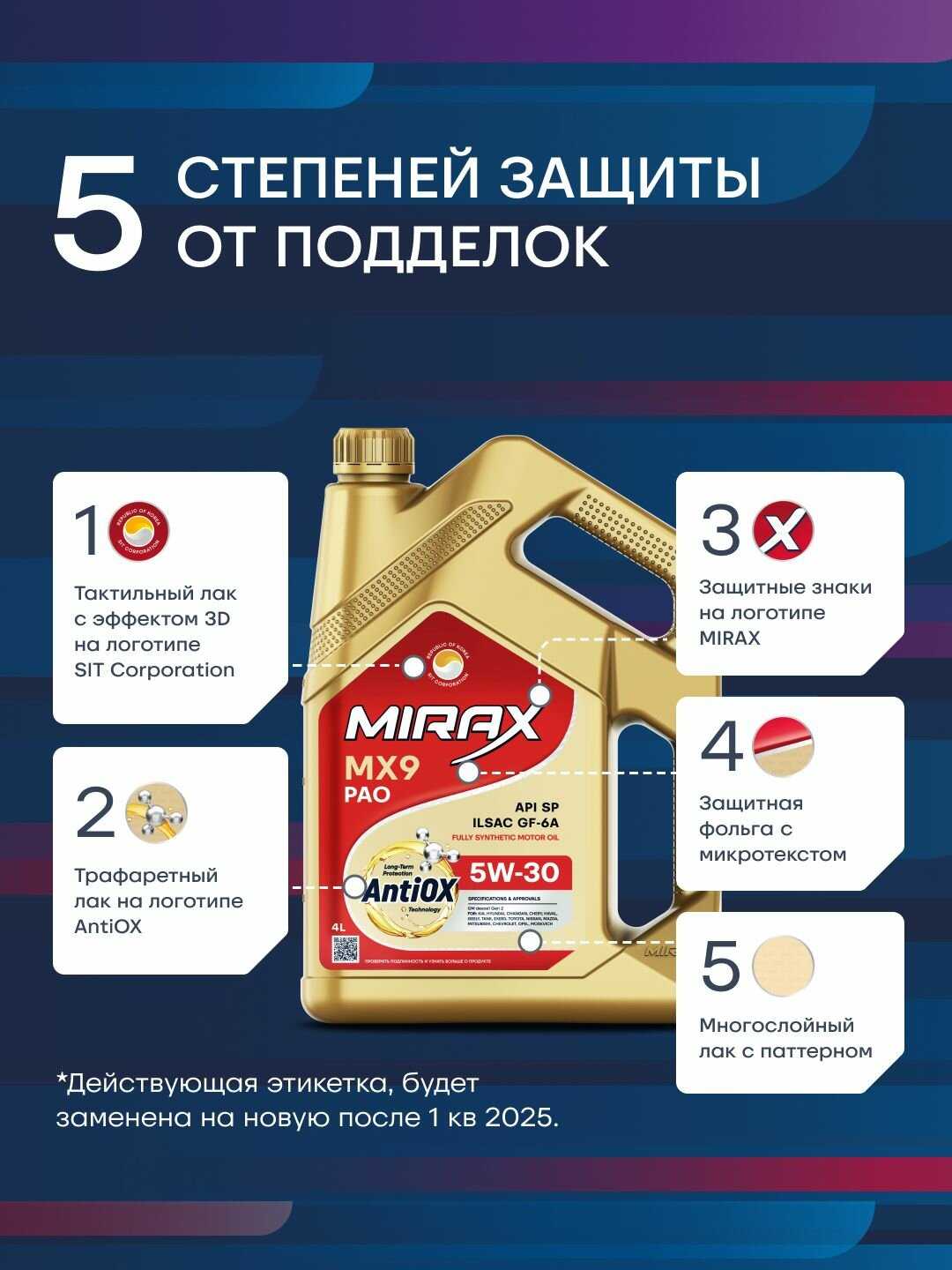 Моторное масло MIRAX MX9 (5W-30) фотография 8