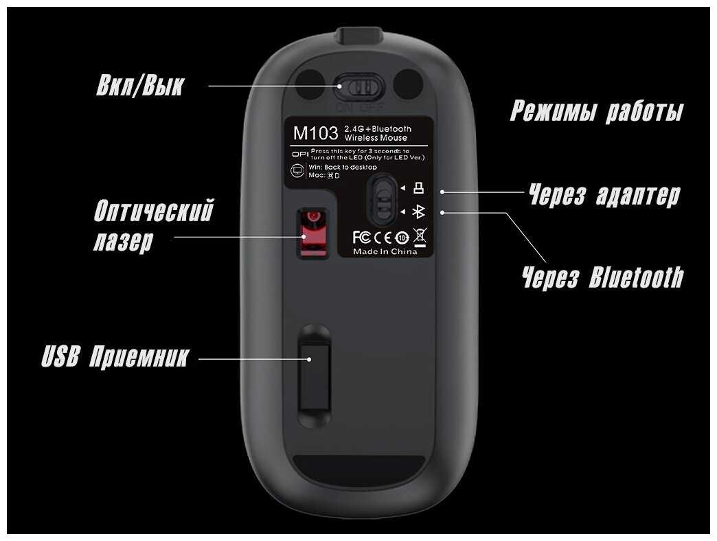 Мышь беспроводная FTP103 фотография 14