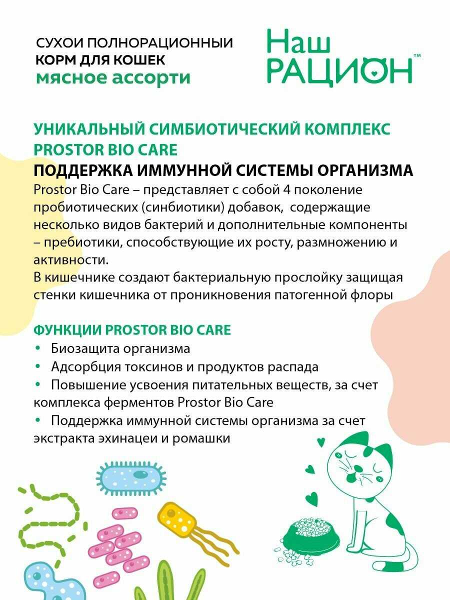 Корм для кошек Наш Рацион с мясным ассорти фотография 18
