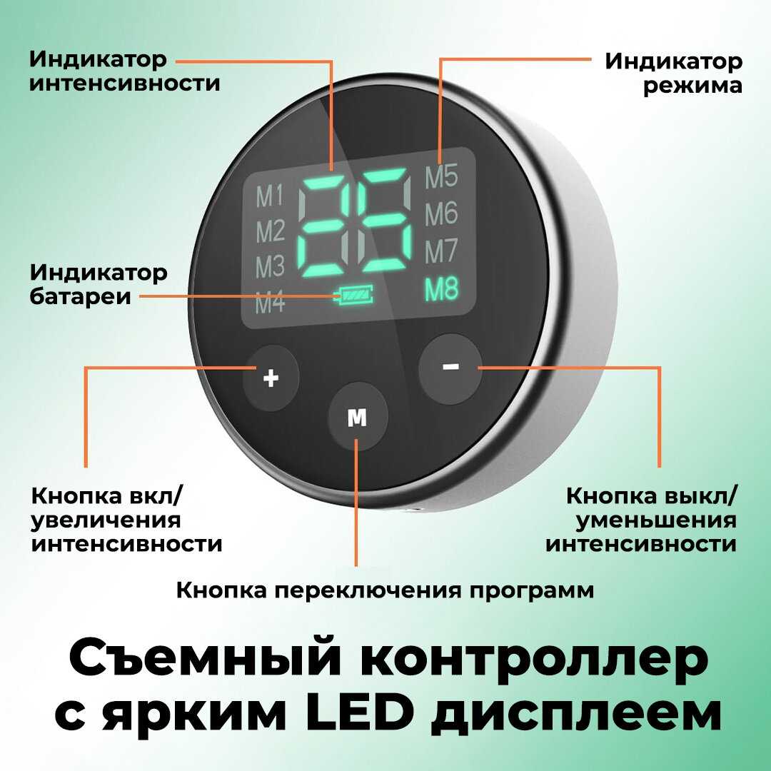 Миостимулятор HYPERFIT WIRKUNG Миостимулятор для пресса (GM-70) фотография 8
