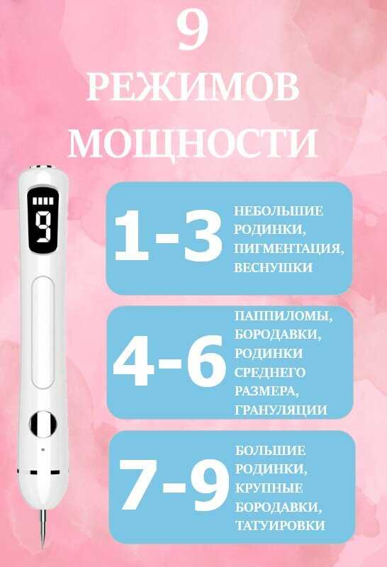 Лазерная ручка Коагулятор Дермапен (NL-01) фотография 5