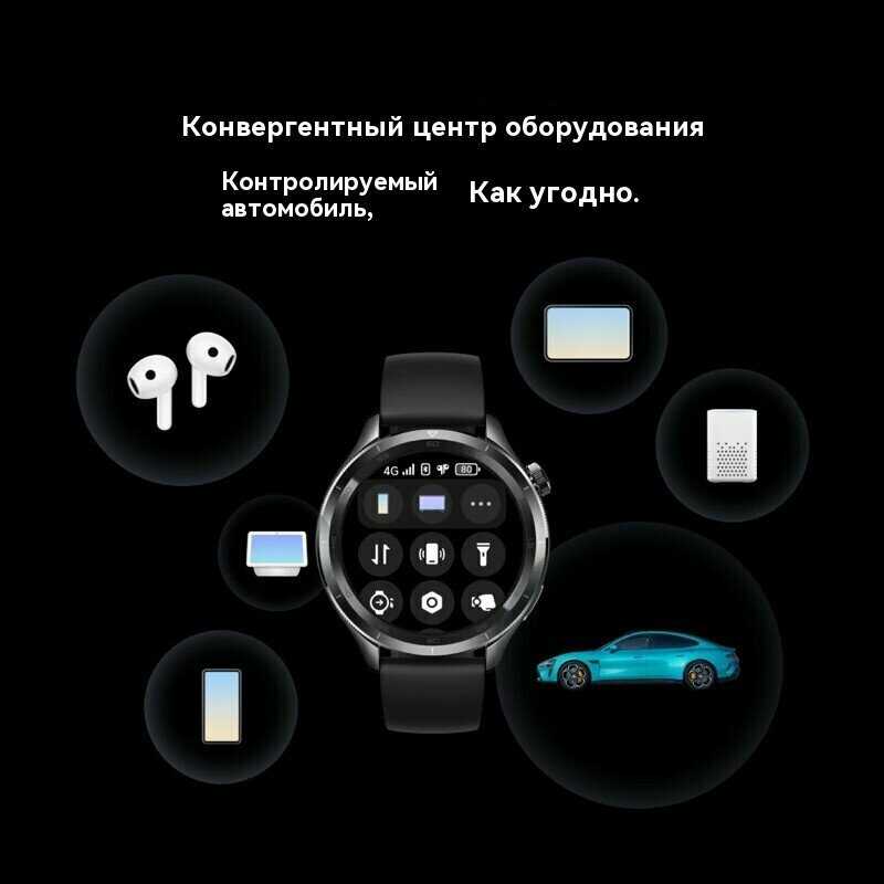 Умные часы Xiaomi Life Watch S4, AMOLED, GPS, влагозащита, 1.43