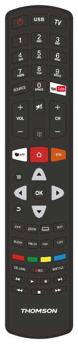 Телевизор Thomson T28RTL5240 фотография 4