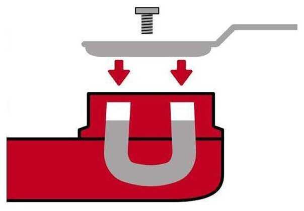 Реноватор Einhell TC-MG 220/1 E фотография 16