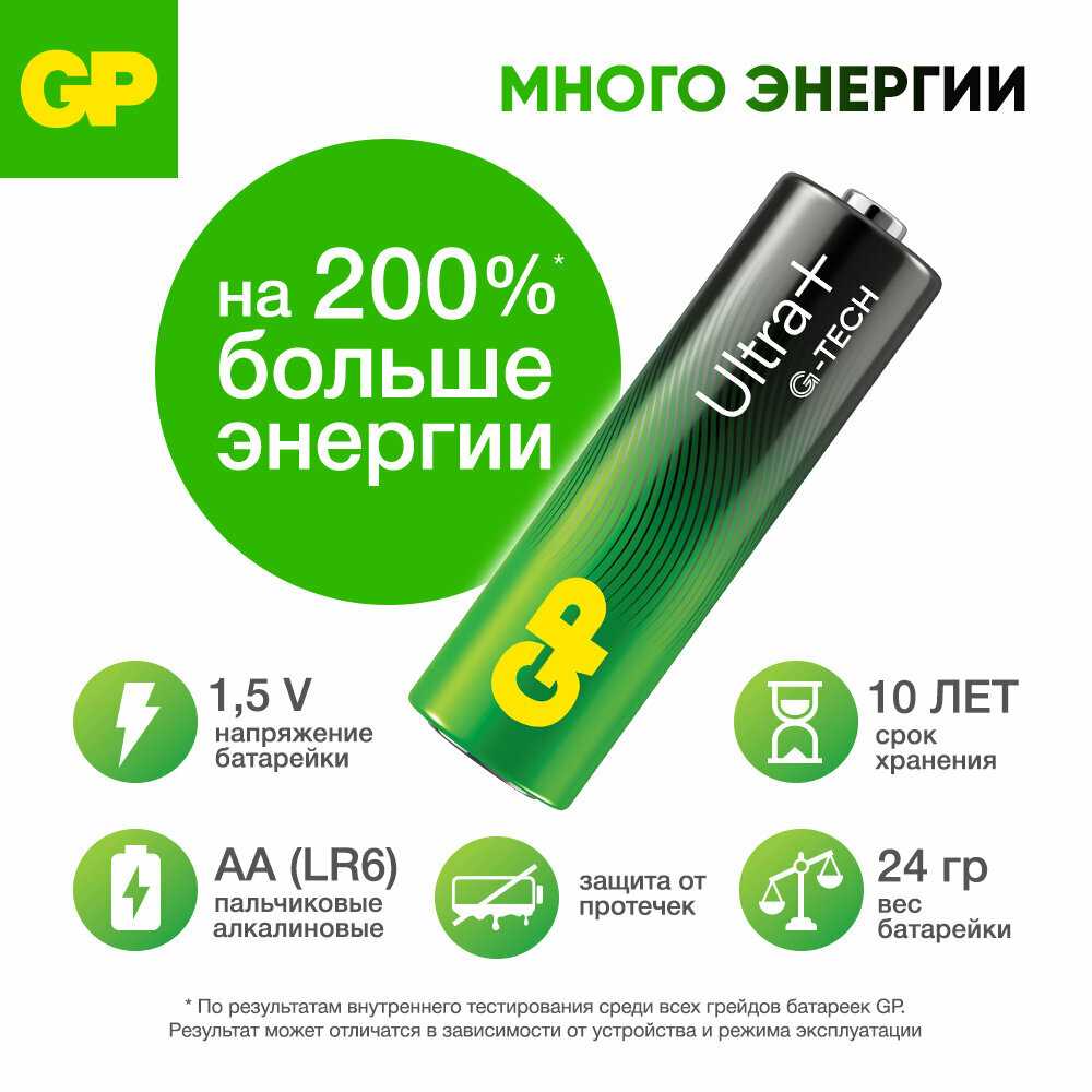 Батарейки G-TECH 15AUPA (8 шт) фотография 1