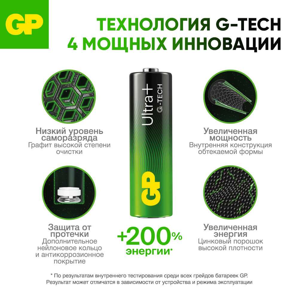 Батарейки G-TECH 15AUPA (8 шт) фотография 2