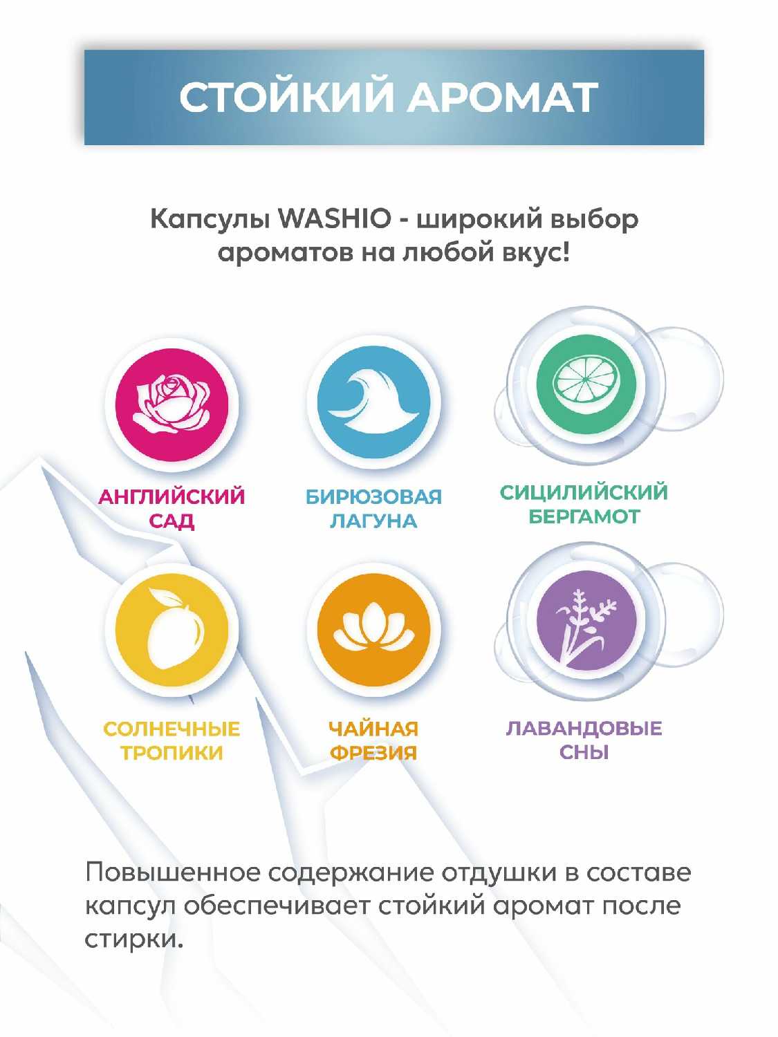Капсулы для стирки белья WASHIO Капсулы для стирки белья [Сицилийский бергамот] [50 шт] фотография 3