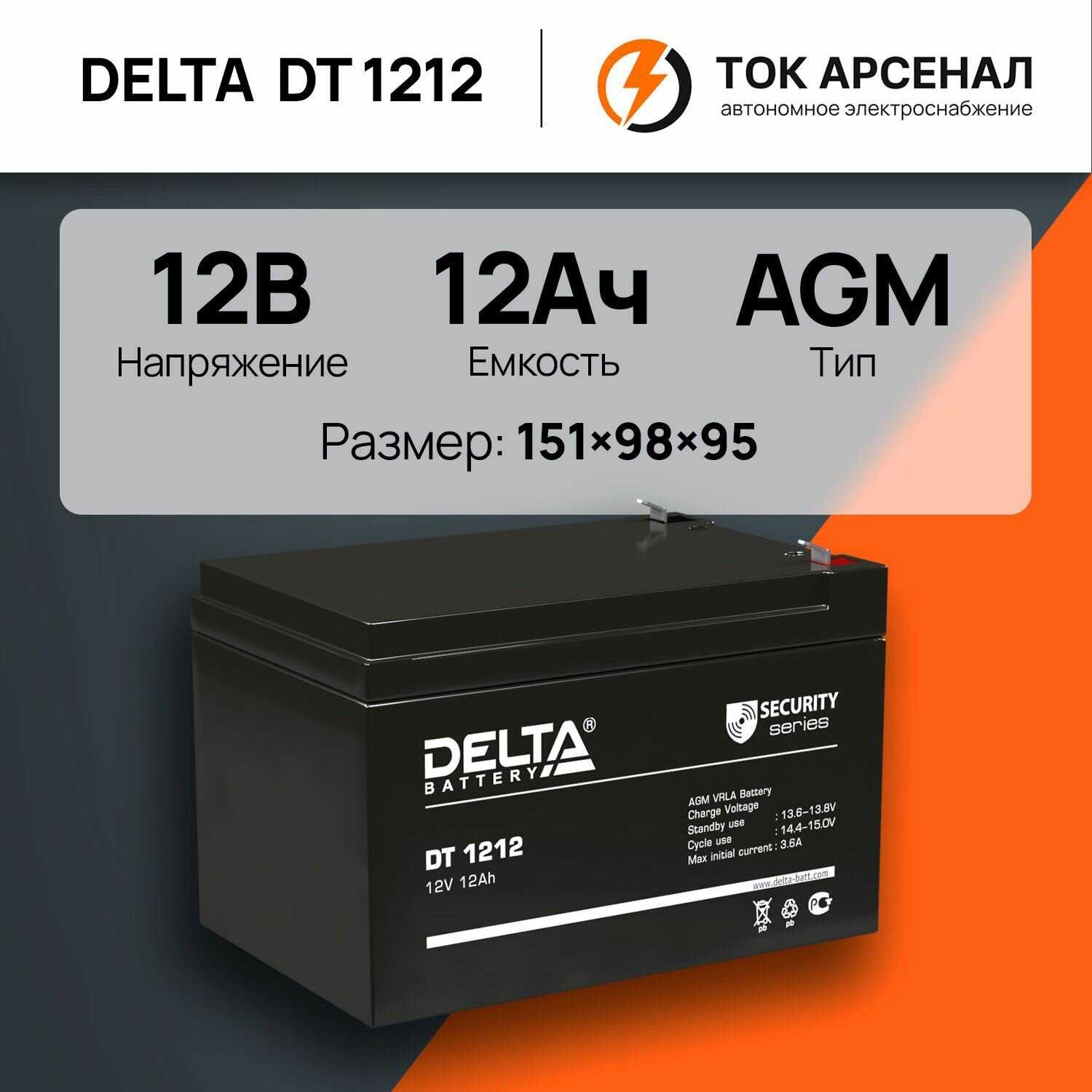 Аккумуляторная батарея DELTA Battery DT 1212 (12В) фотография 18