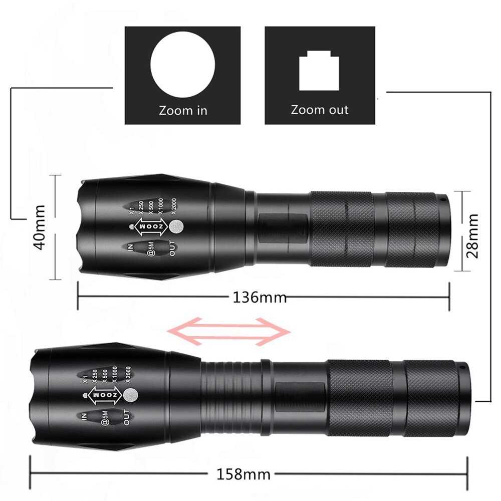 Фонарь ручной светодиодный с ZOOM фотография 26