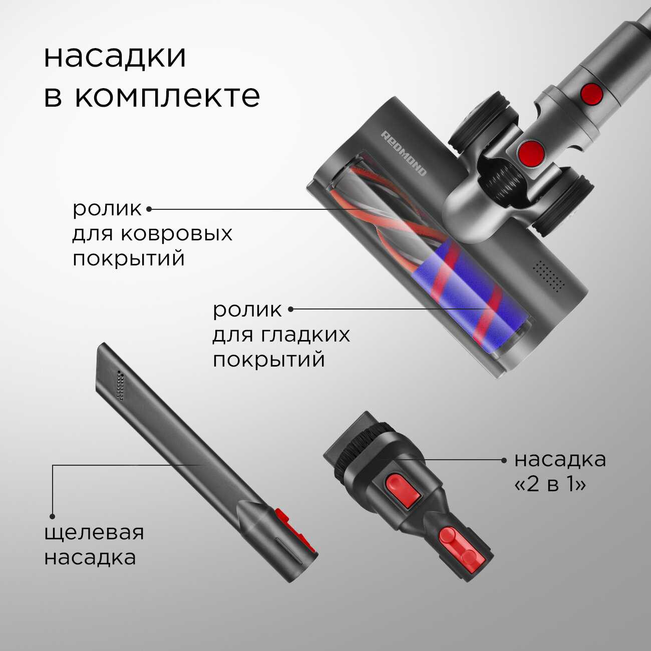 Пылесос вертикальный беспроводной REDMOND VH1310 фотография 6