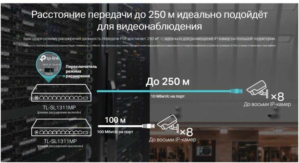 Коммутатор TP-Link TL-SL1311MP 8x100Mb 2G 1SFP 8PoE 124W фотография 6