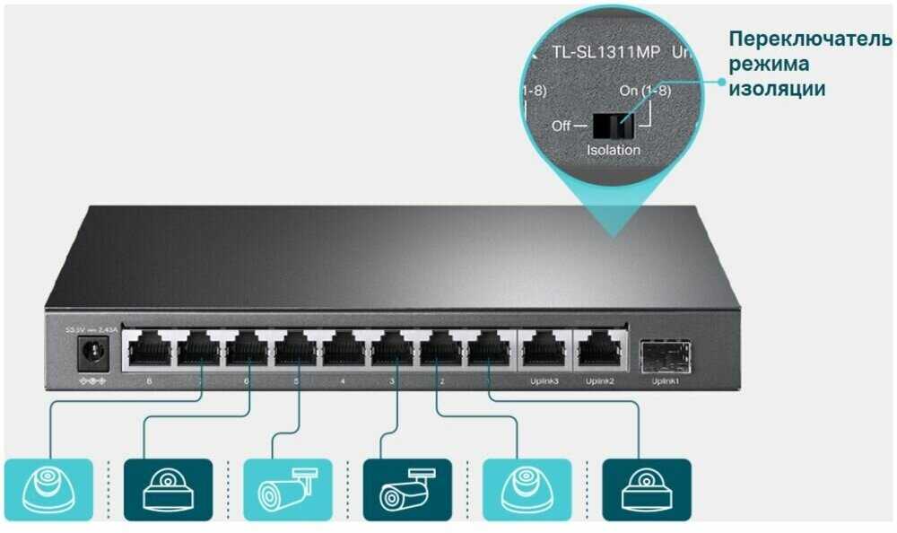 Коммутатор TP-Link TL-SL1311MP 8x100Mb 2G 1SFP 8PoE 124W фотография 7