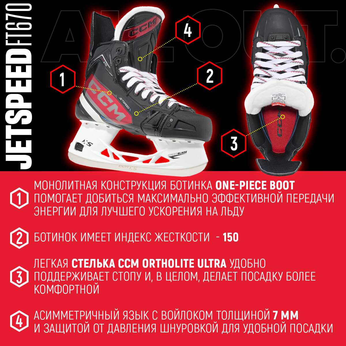Коньки хоккейные CCM SK JETSPEED FT670 SR (FT670) фотография 1