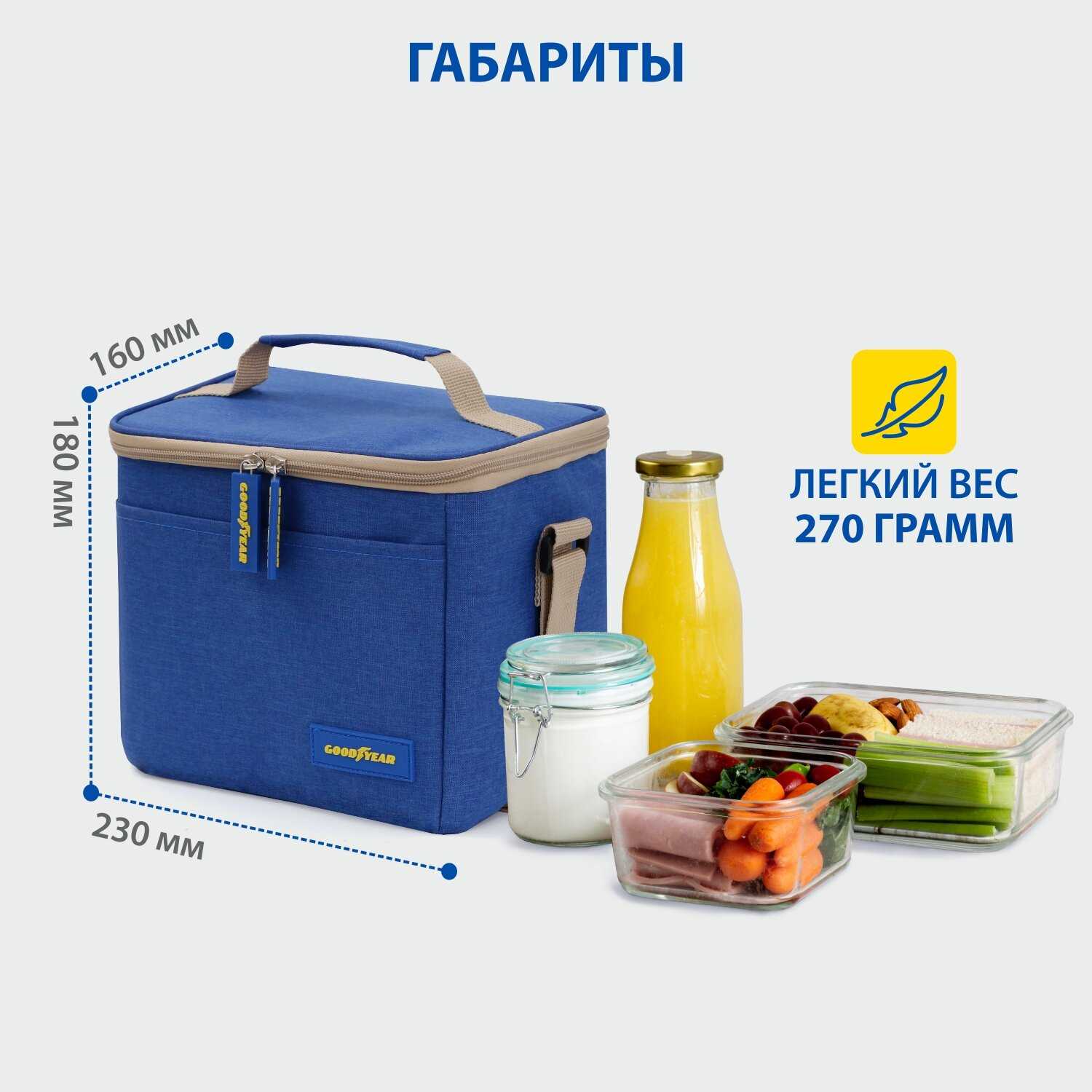 Термосумка Goodyear GY-CB-7L (7L) фотография 9