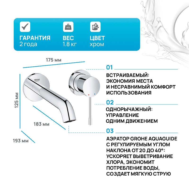 Смеситель для раковины Grohe Essence+ (19408001) фотография 13