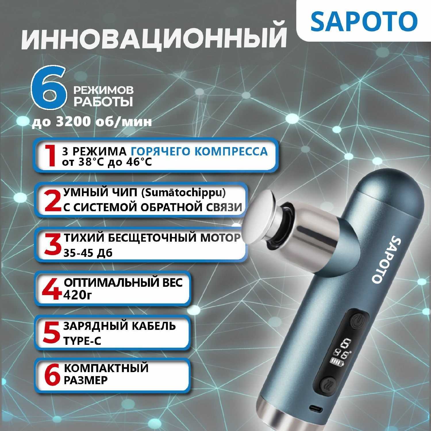 Перкуссионный массажер для тела SAPOTO Mini (SAPOTO) фотография 9