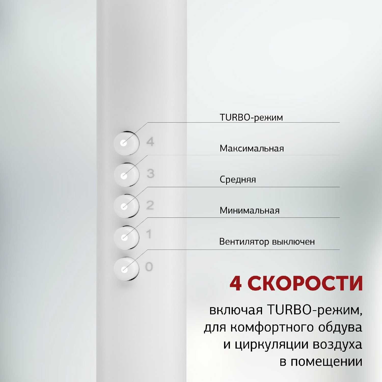 Вентилятор настольный/напольный Starwind SAF1231 (SAF1231) фотография 4