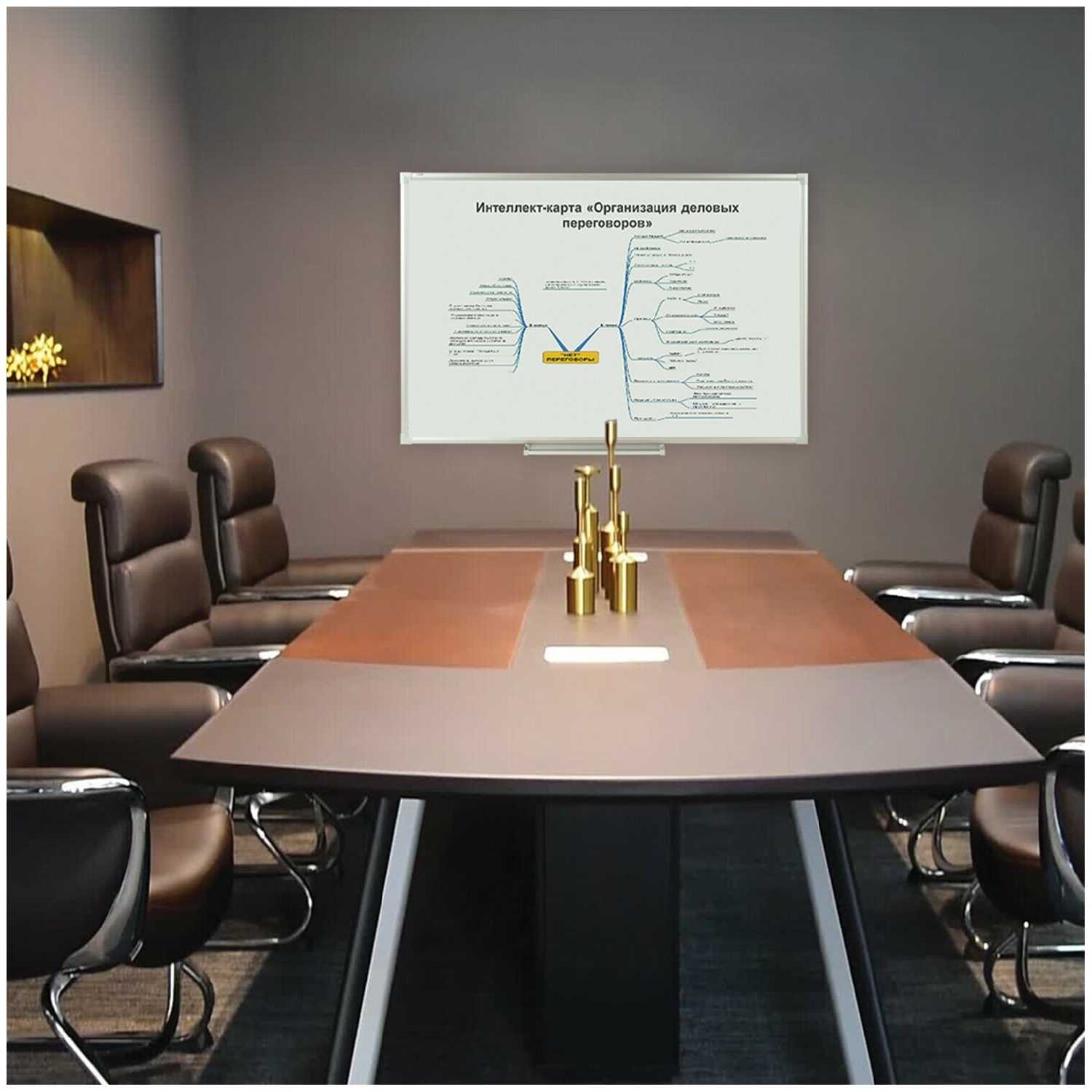 Доска демонстрационная магнитно-маркерная STAFF Profit (237722) фотография 9