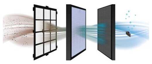 Очиститель воздуха PuraLuft ARP-F4.50H фотография 2