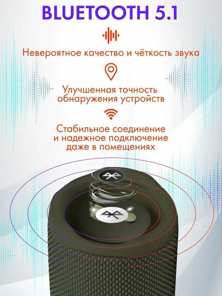 Беспроводная портативная акустическая система Flip 6 фотография 4