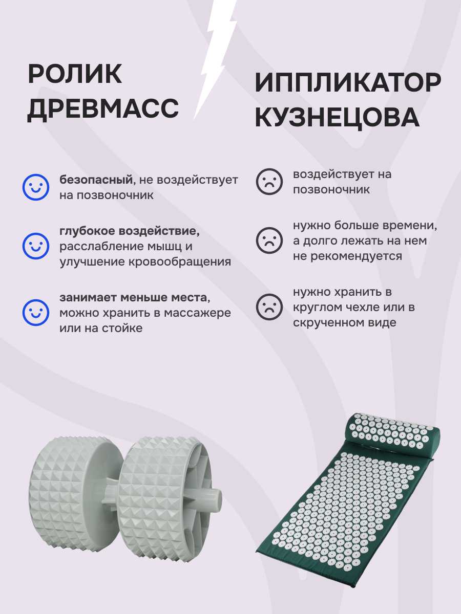 Массажный набор Массажер для спины и шеи Древмасс эконом фотография 14
