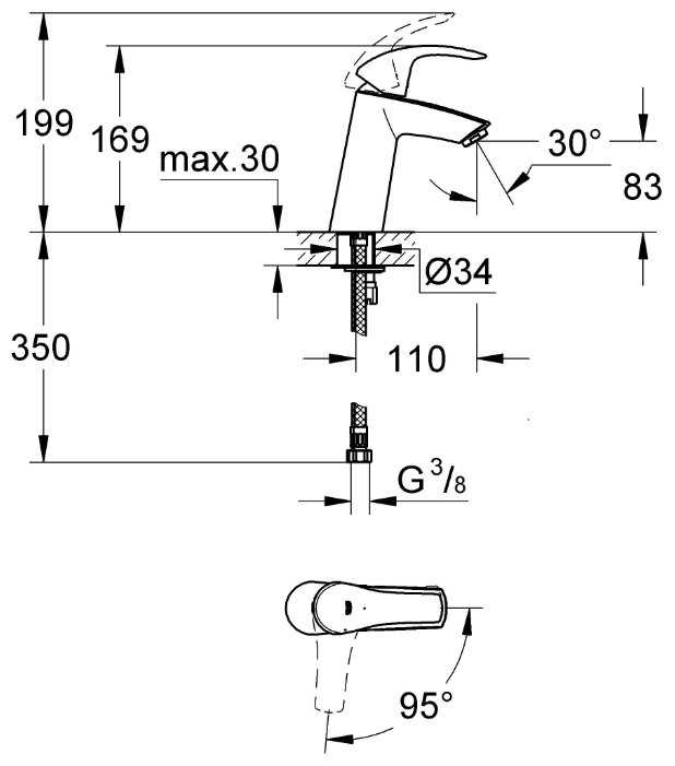 Смеситель для раковины (умывальника) Grohe Eurosmart 2339510E, рычажный фотография 1