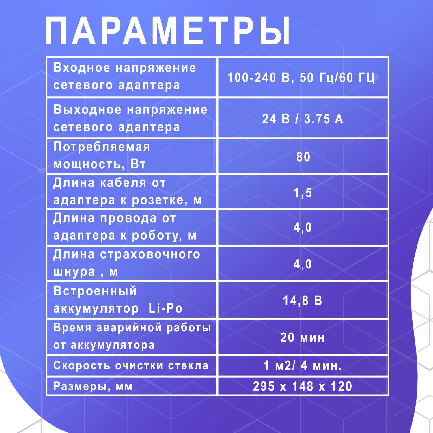 Робот мойщик окон APQ Supply W100 фотография 7