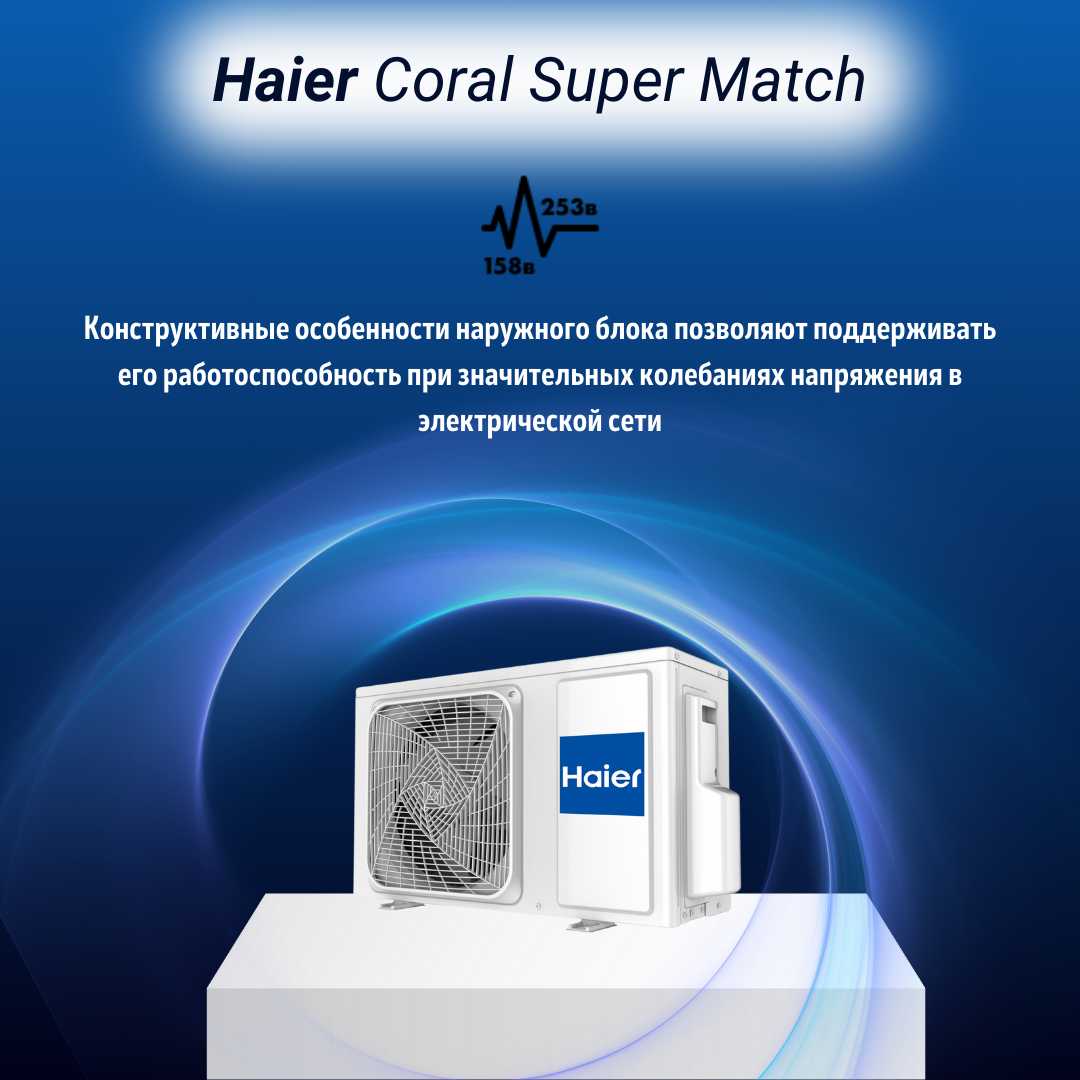 Мультисплит-система Haier Coral Super Match (AS20PS1HRA-M + AS25PS1HRA-M / 2U40S2SM1FA) фотография 8
