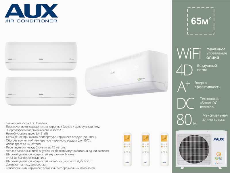 Мульти сплит-система Aux AMWM-H09/4R2 x2 / AM2-H18/4DR2 фотография 2
