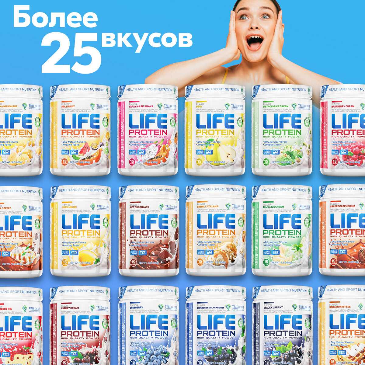 Протеин Life Protein Протеин сывороточный + Изолят (4LB) фотография 23