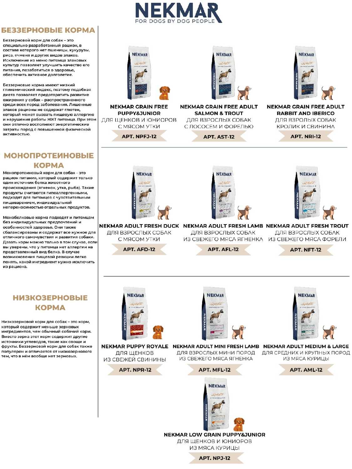 Сухой корм для собак Nekmar ADULT FRESH DUCK фотография 2