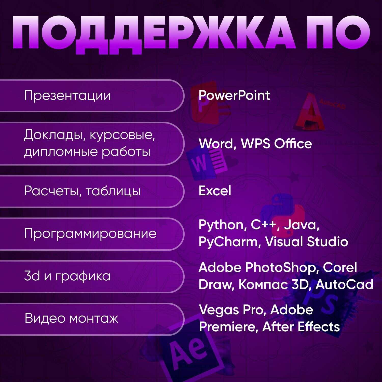 Ноутбук Like Smart Intel N5095, 16GB RAM, 512GB SSD, FullHD IPS 15.6' фотография 9