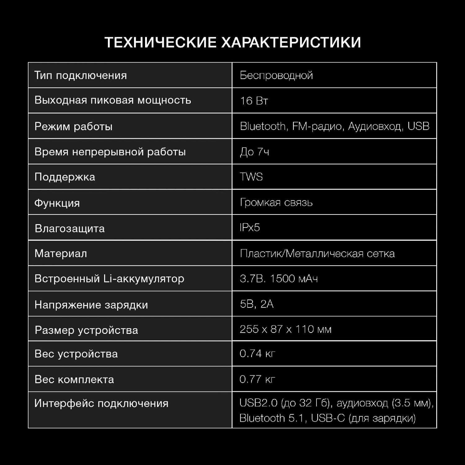 Портативная колонка HYUNDAI H-PS1020 фотография 3