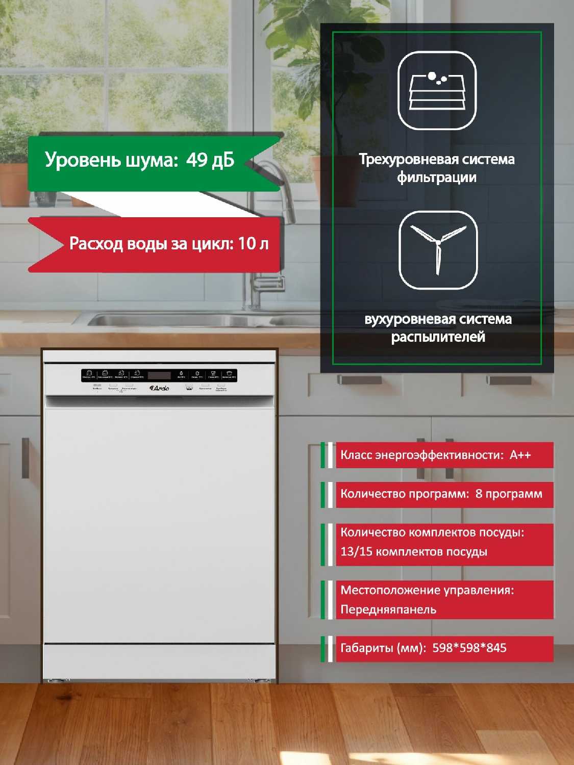 Посудомоечная машина Ardo DTH1563W2 фотография 9