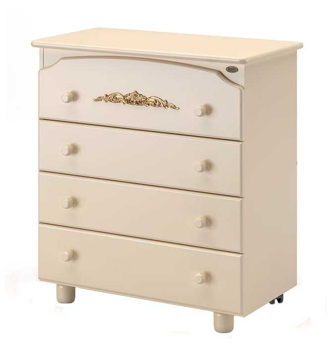 Детский комод Nuovita Furore (Avorio/Слоновая кость) фотография 3