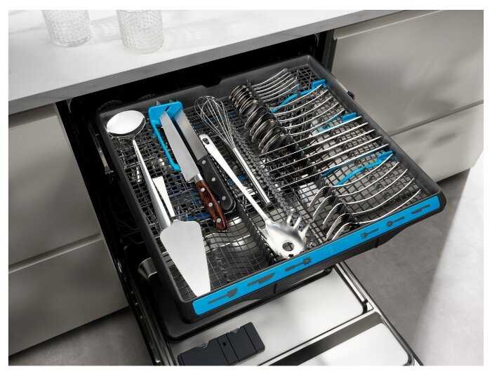 Посудомоечная машина Electrolux ETM 48320 L фотография 8