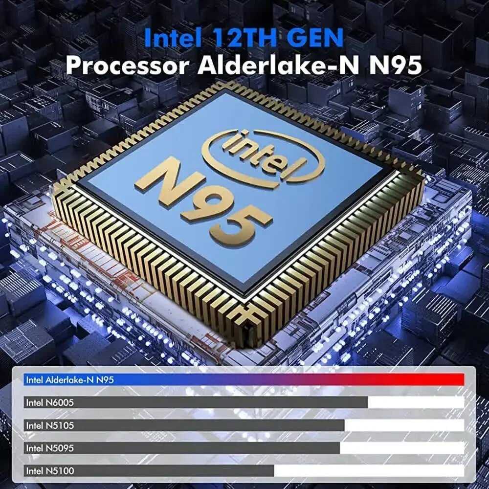 Ноутбук Intel Celeron N95 16ТБ +512ТБ SSD DDR4 фотография 2